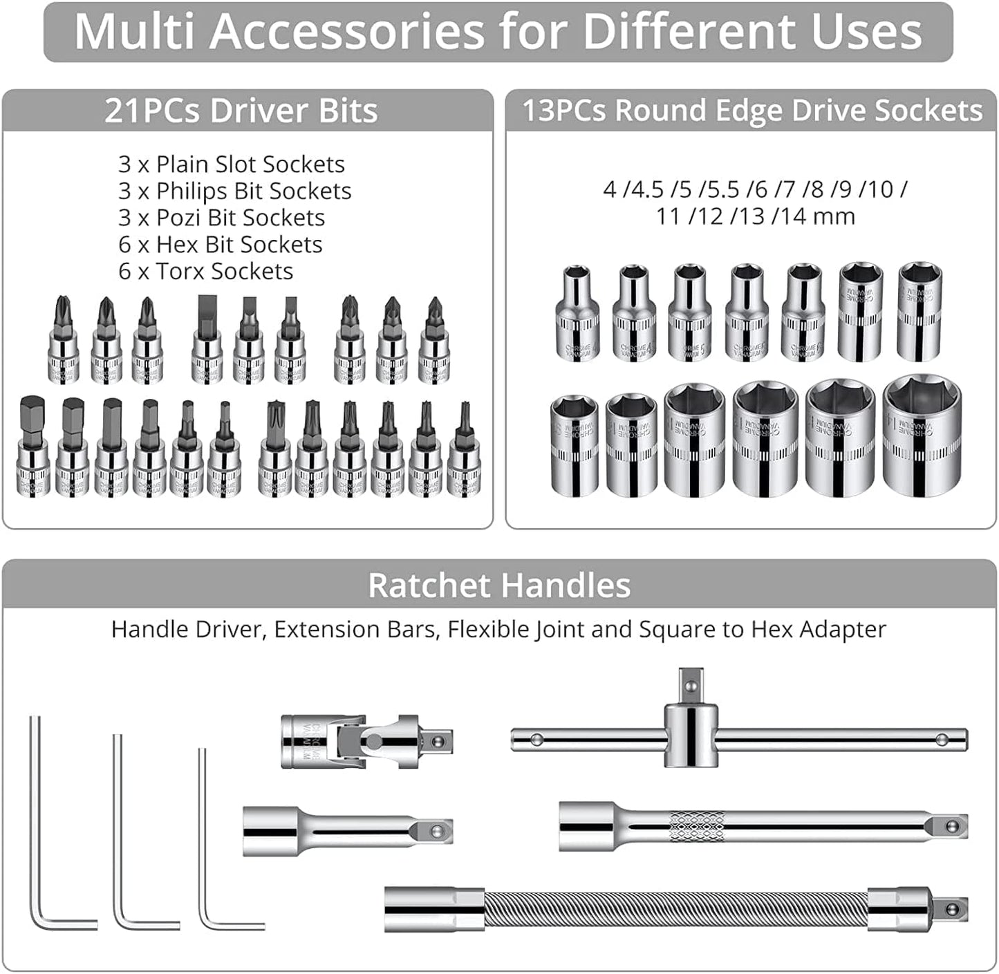 46 in 1 Multi Purpose Hardware Socket Tool Kit